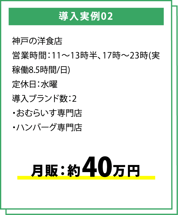 導入実例02 月販：約40万円