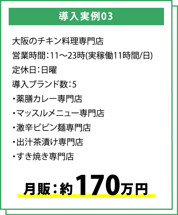 導入実例03 月販：約170万円