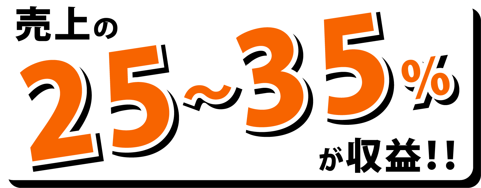 売上の25～35％が収益!!